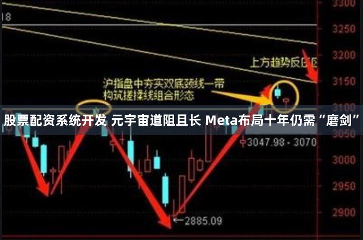 股票配资系统开发 元宇宙道阻且长 Meta布局十年仍需“磨剑”